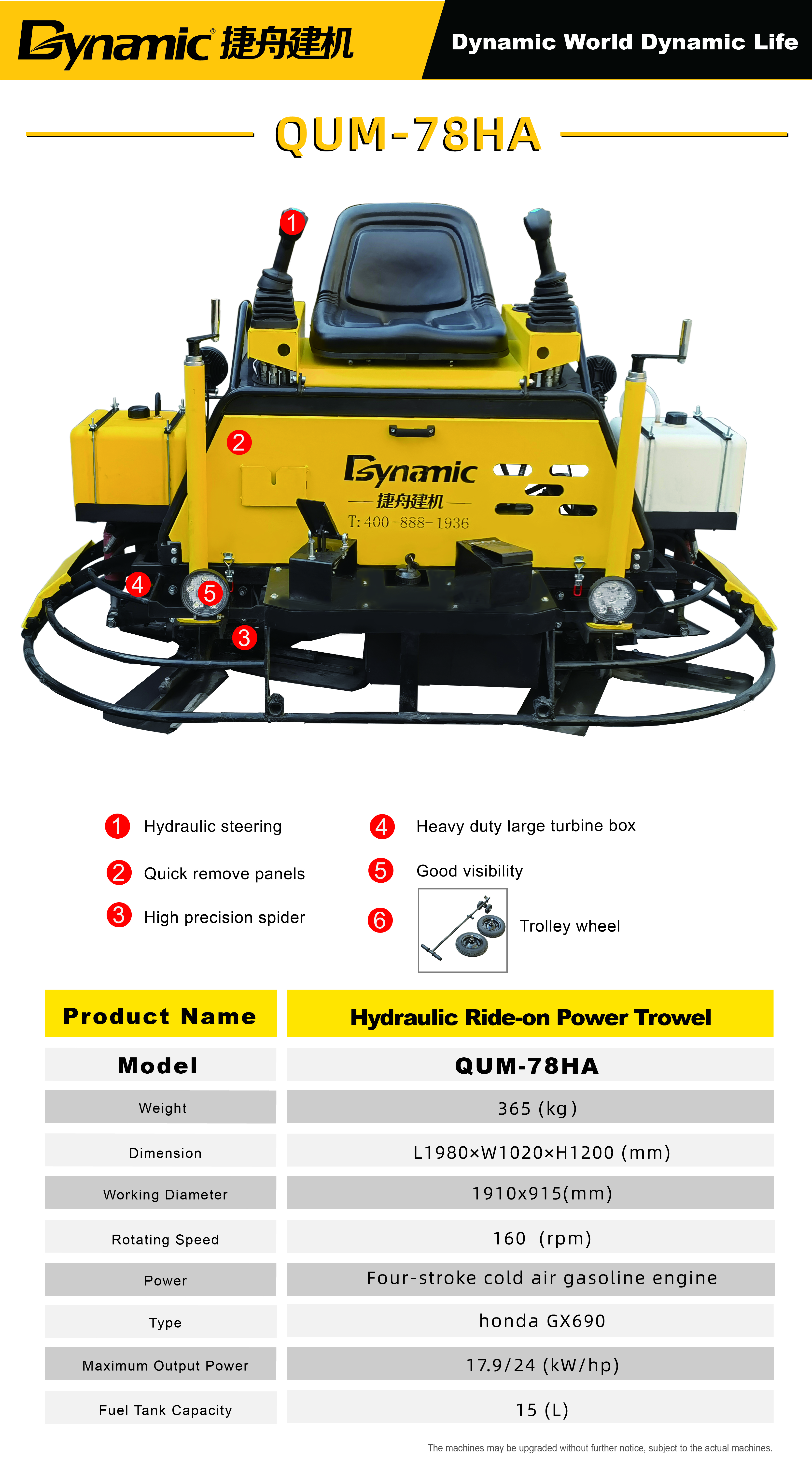 Trowel cumhachd rothaireachd-air QUM-78HA