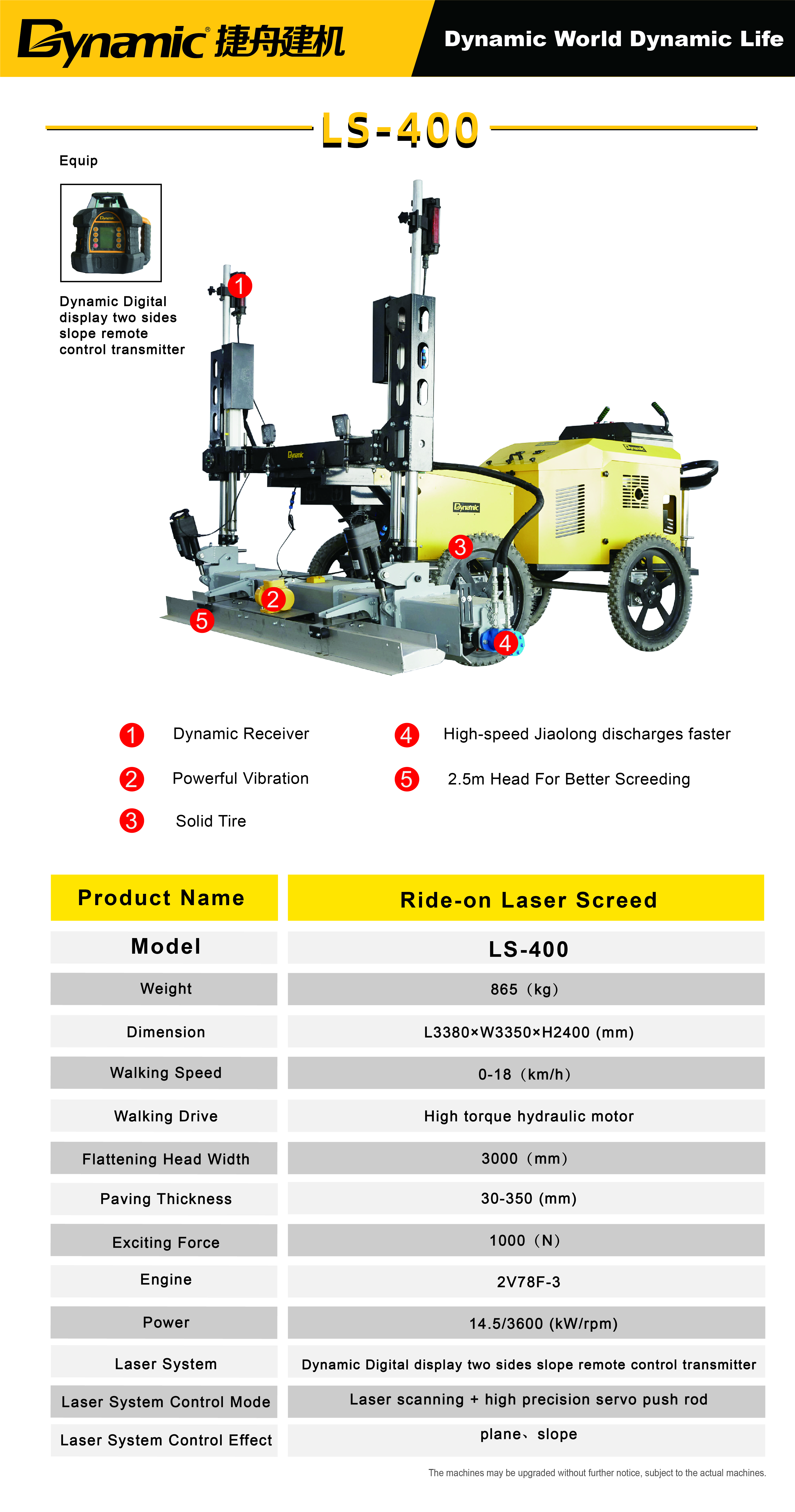 Screed Laser Ride-on LS-400