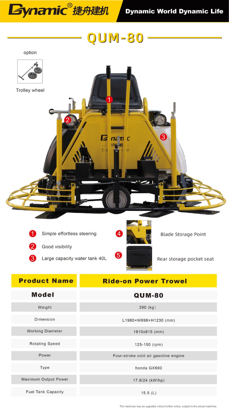 1 Commercial Grade Mechanical Troweling Machine - Hydraulic Speed Adjustment