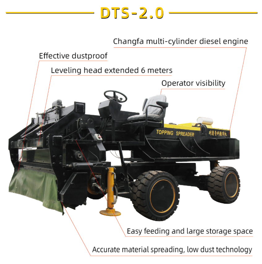 DTS-2.0