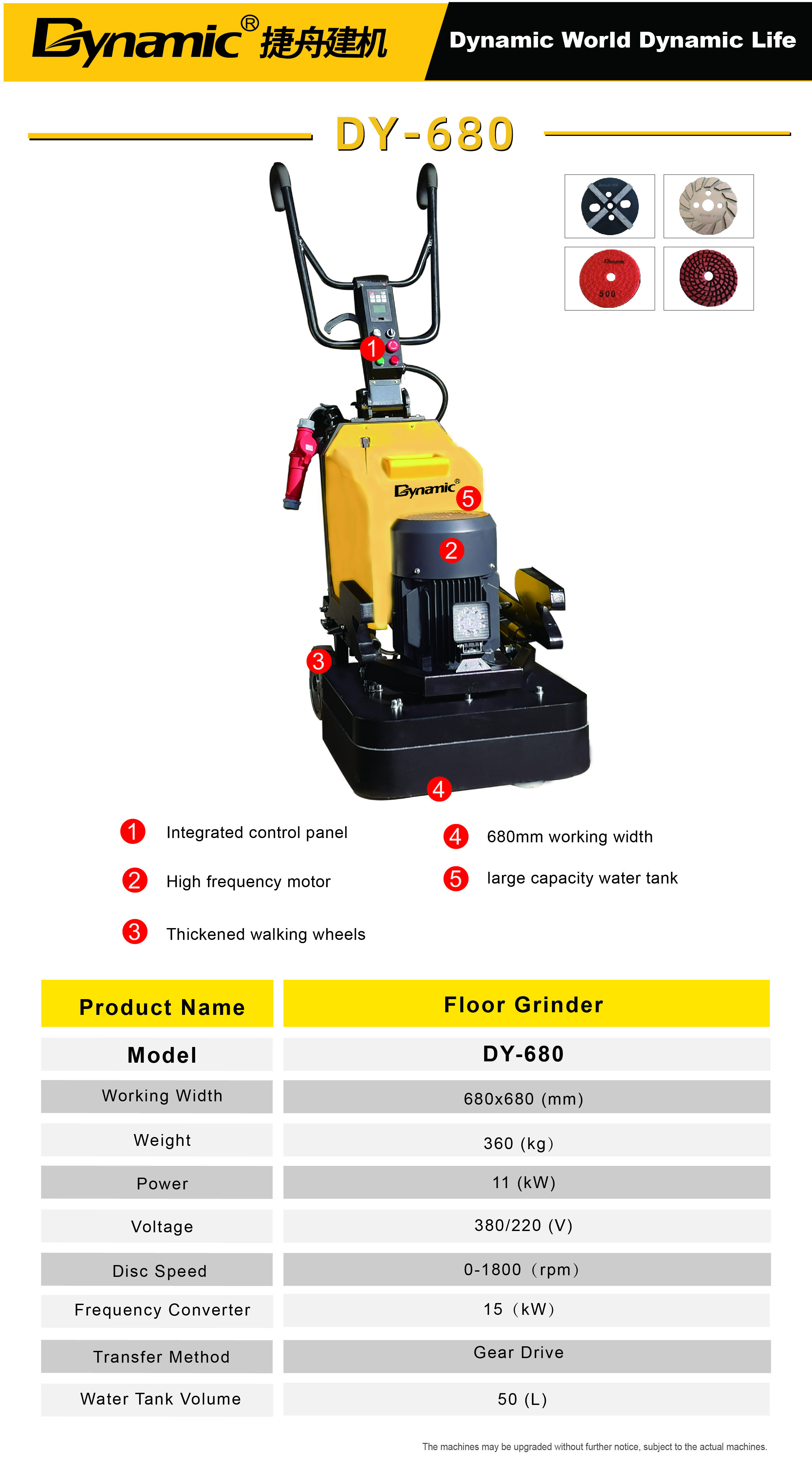 Floor Grinder DY-680