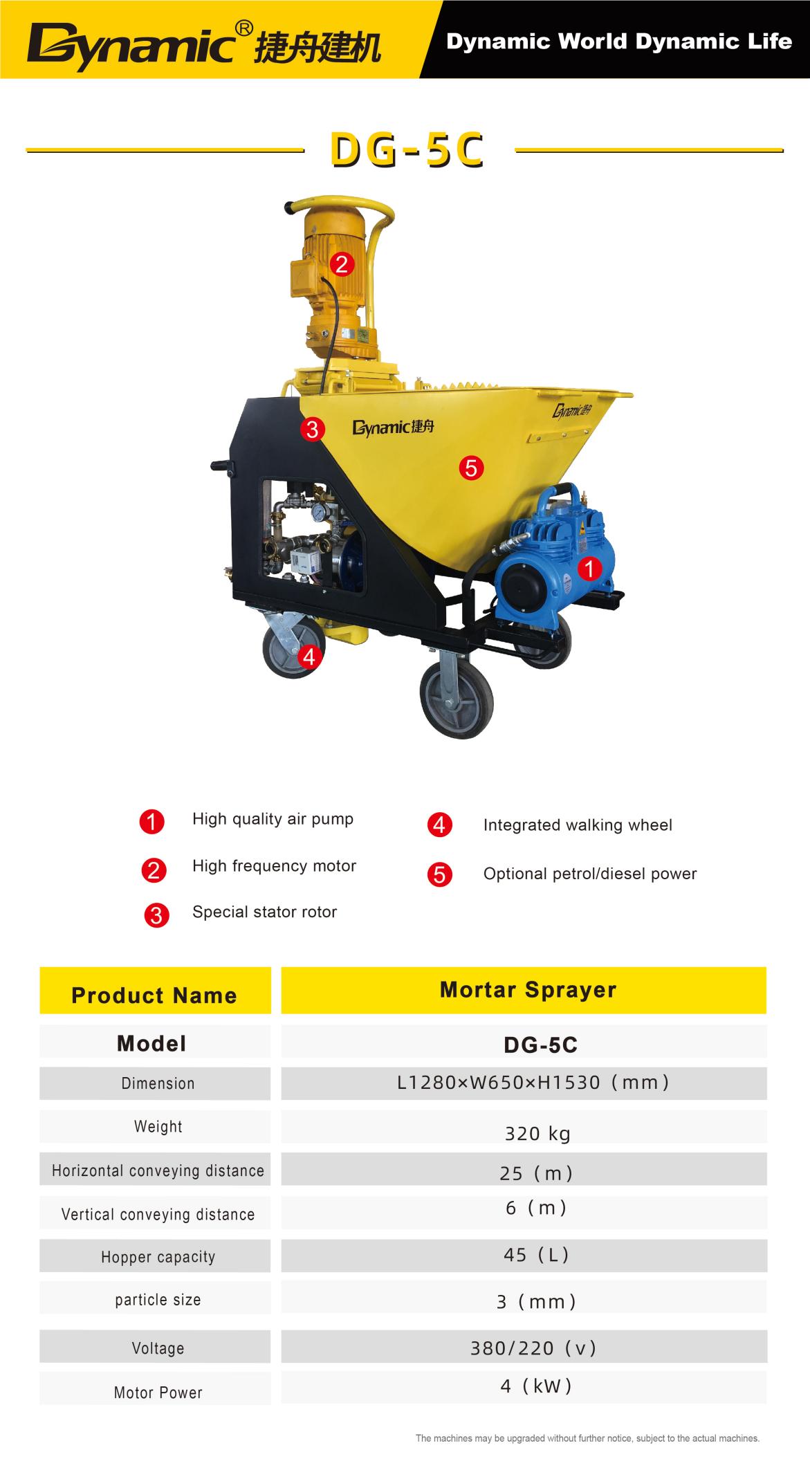 High-efficiency mortar sprayers
