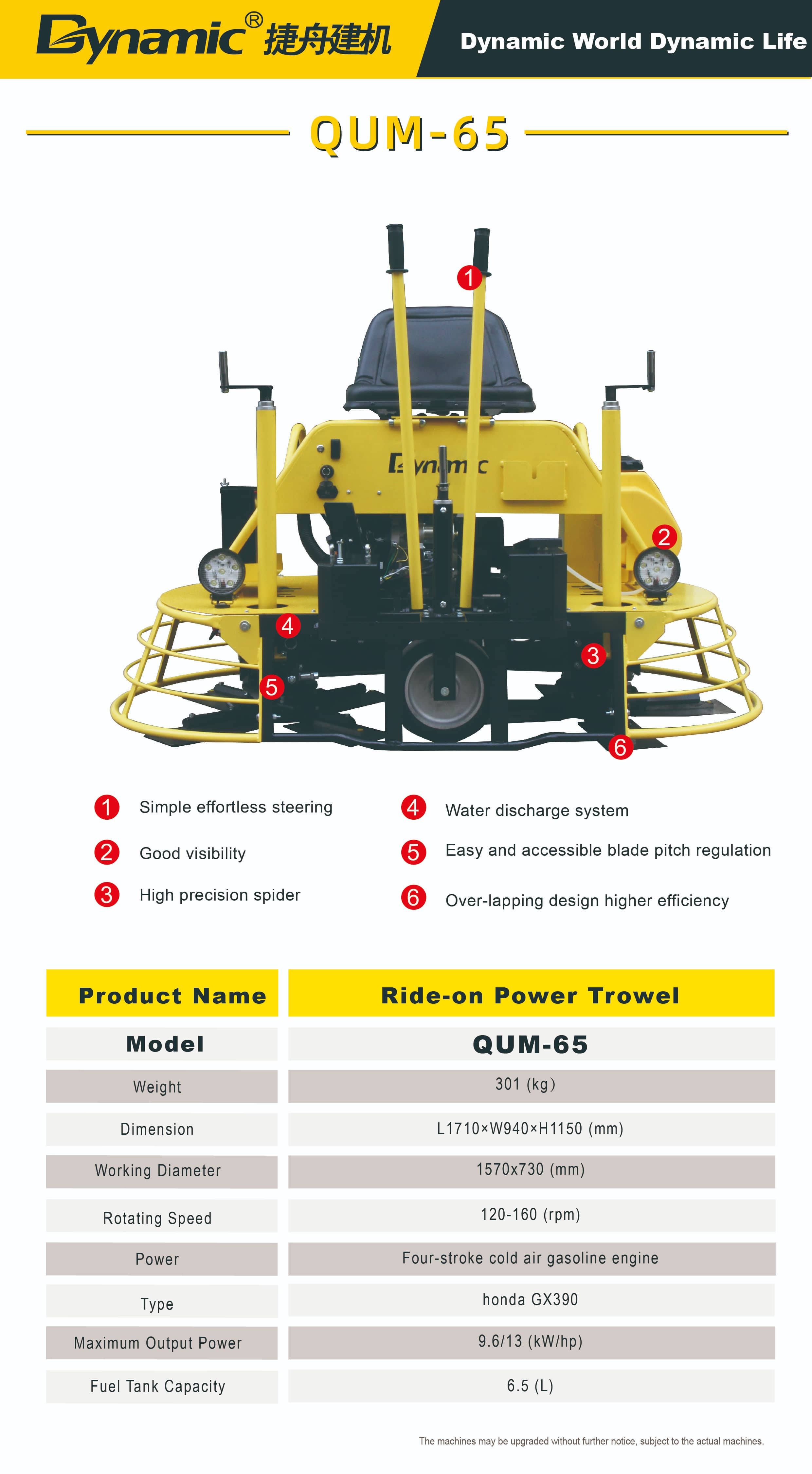 Walk-Behind Power Trowel Gasoline Concrete Finishing Machine7