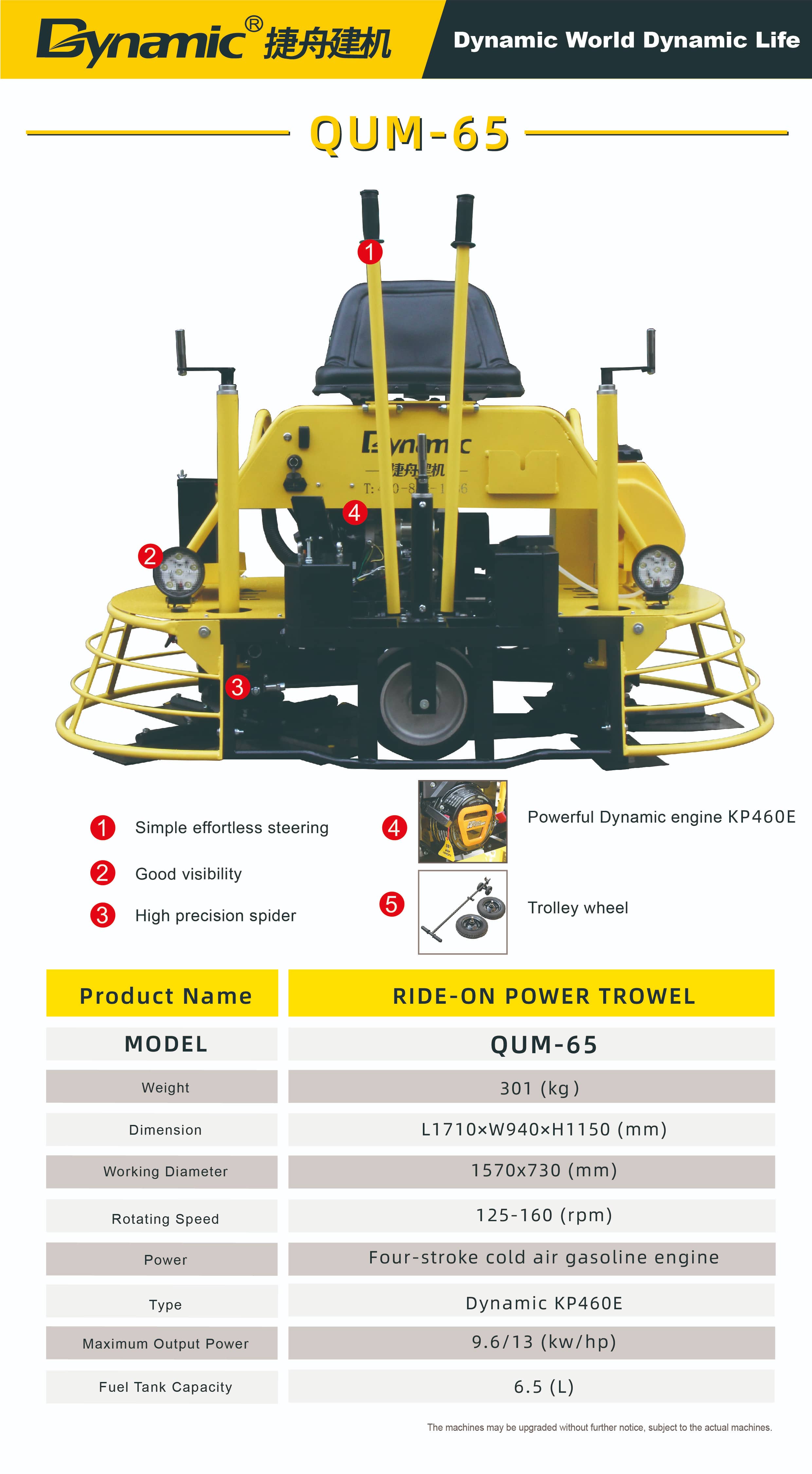 Walk-Behind Power Trowel Gasoline Concrete Finishing Machine8