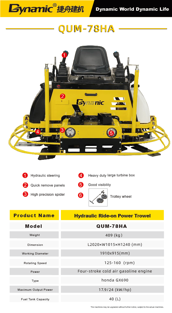 compaction machines